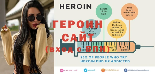 круглые Володарск